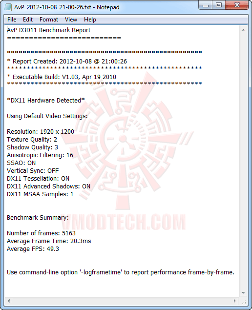 avp GIGABYTE WINDFORCE GeForce GTX 650Ti OC Version 2048 MB GDDR5 Review