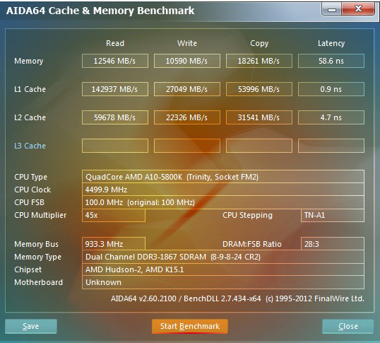 aida64mem aida64mem ASUS F2A55 M FM2 MINI ATX Motherboard Review