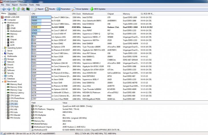 cpu aes 720x467 ASUS F2A55 M FM2 MINI ATX Motherboard Review