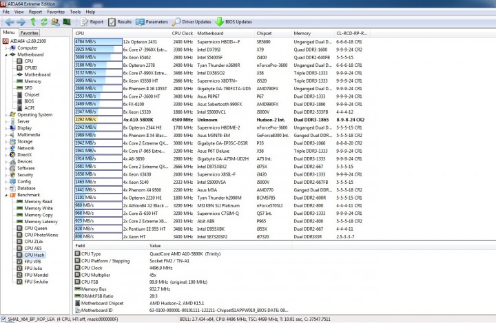 cpu hash 720x469 ASUS F2A55 M FM2 MINI ATX Motherboard Review