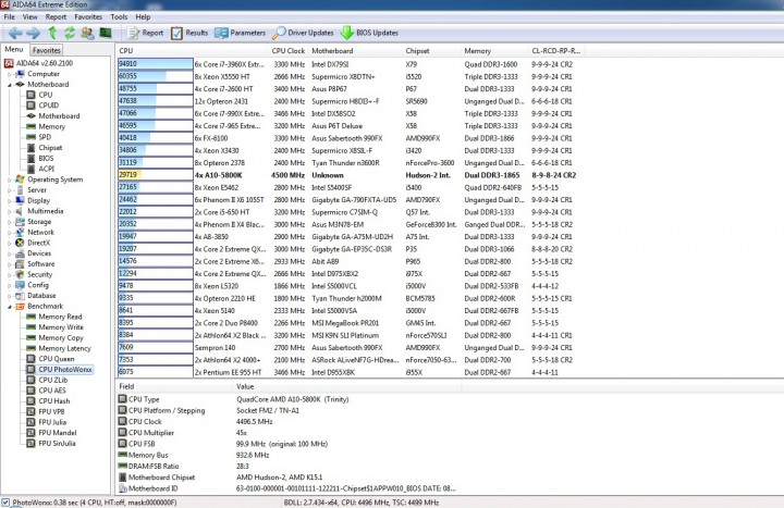 cpu photoworxx 720x467 ASUS F2A55 M FM2 MINI ATX Motherboard Review
