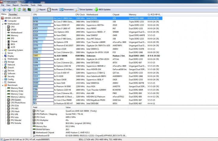 cpu queen 720x467 ASUS F2A55 M FM2 MINI ATX Motherboard Review