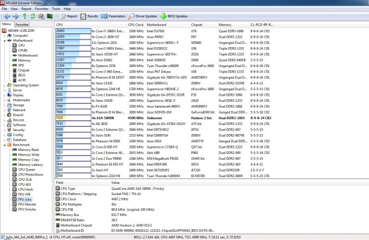 fpu julia 720x469 ASUS F2A55 M FM2 MINI ATX Motherboard Review