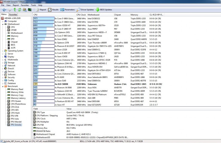 fpu sinjulia 720x468 ASUS F2A55 M FM2 MINI ATX Motherboard Review