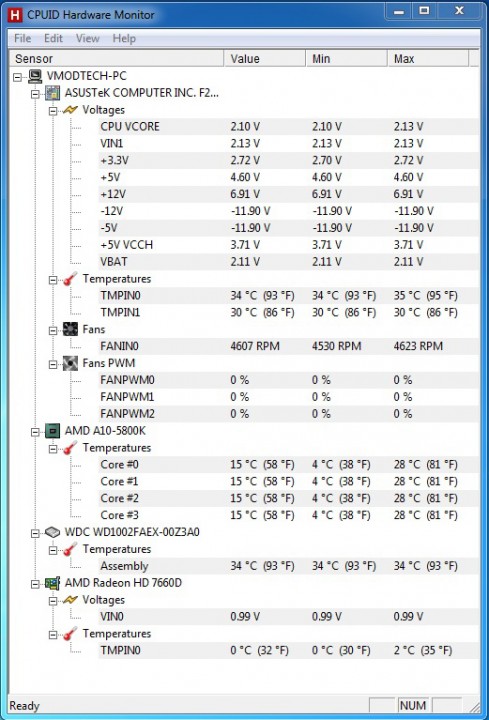 hwm hwm 489x720 ASUS F2A55 M FM2 MINI ATX Motherboard Review