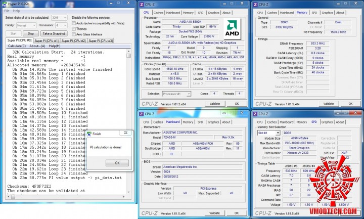 hyperpi32 720x433 ASUS F2A55 M FM2 MINI ATX Motherboard Review