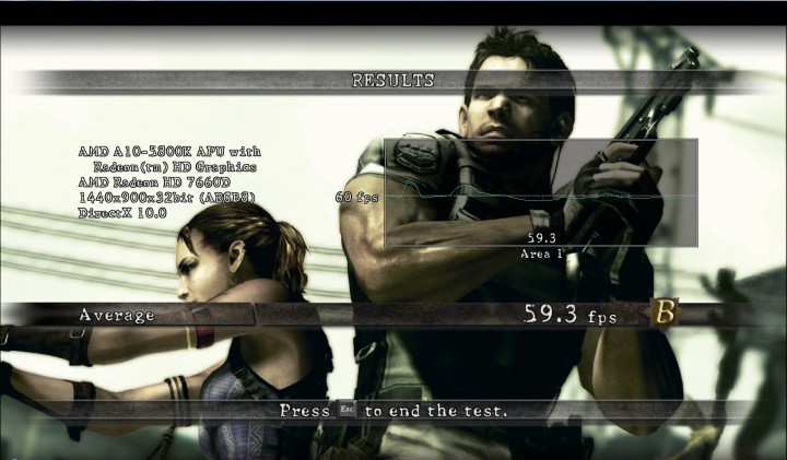 re5 720x421 ASUS F2A55 M FM2 MINI ATX Motherboard Review