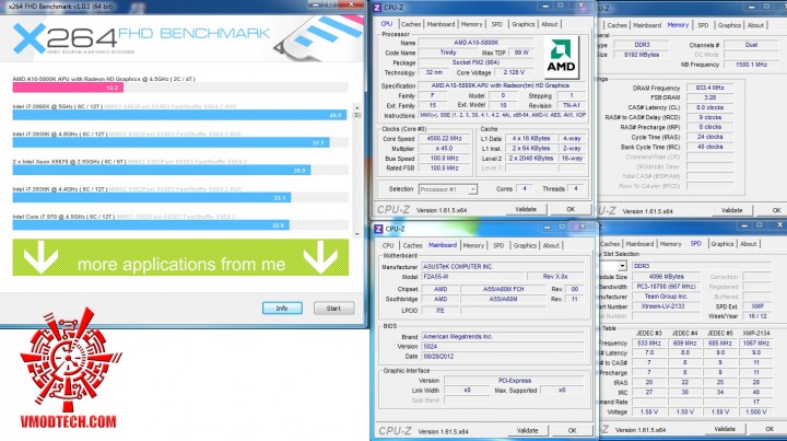 x264 2 720x403 ASUS F2A55 M FM2 MINI ATX Motherboard Review