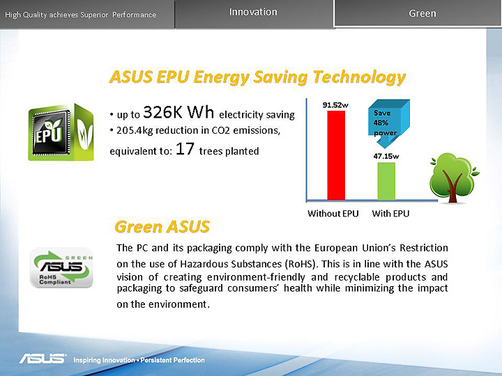 slide19 บรรยากาศงานเปิดตัวธุรกิจเดสก์ท็อปพีซีเอซุส พร้อมการรับประกันเต็มรูปแบบถึง 3 ปี