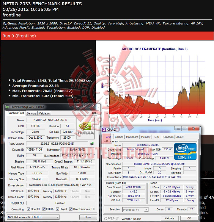 10 29 2012 10 35 27 pm EVGA GeForce GTX 650 Ti SSC Review