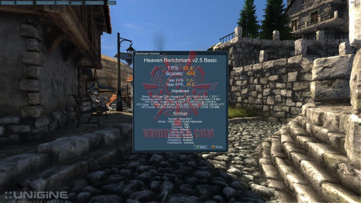 unigine 2012 10 29 22 03 58 82 720x405 EVGA GeForce GTX 650 Ti SSC Review