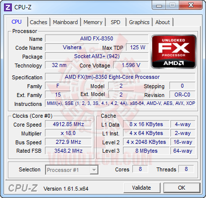 c1 AMD FX 8350 Processor Review 