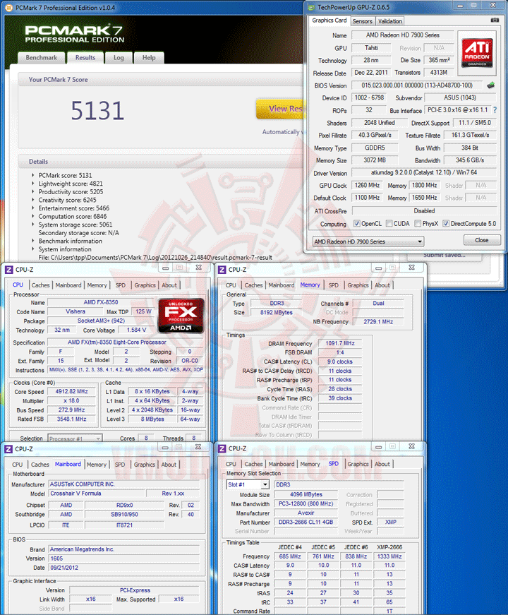 pcm7 AMD FX 8350 Processor Review 