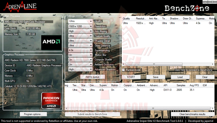 sp 2 AMD FX 8350 Processor Review 