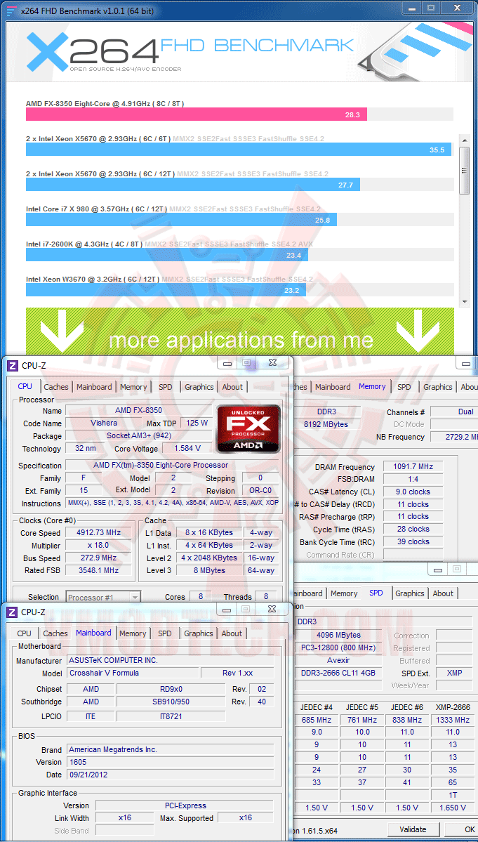 x264 AMD FX 8350 Processor Review 