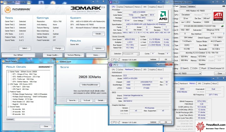 3d03 720x422 ECS A85F2 A Golden FM2 Motherboard Review