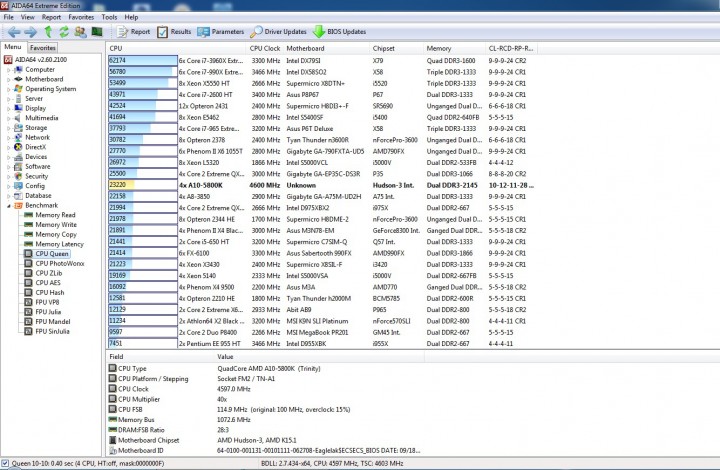 qeen 720x470 ECS A85F2 A Golden FM2 Motherboard Review