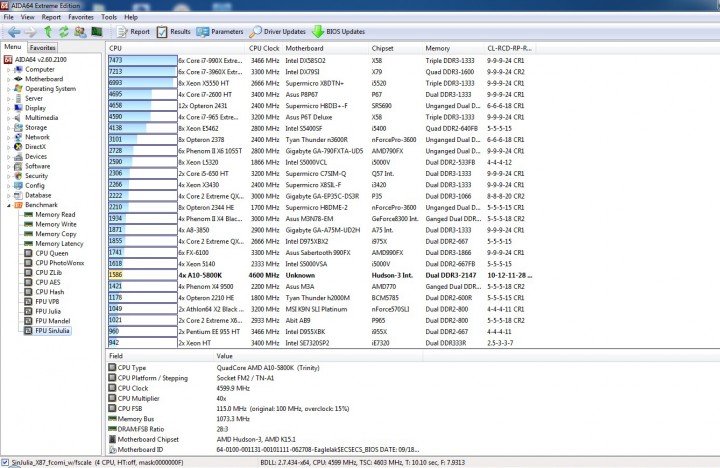 sinjulia 720x468 ECS A85F2 A Golden FM2 Motherboard Review