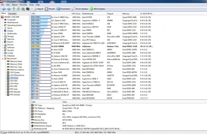 zlib 720x467 ECS A85F2 A Golden FM2 Motherboard Review