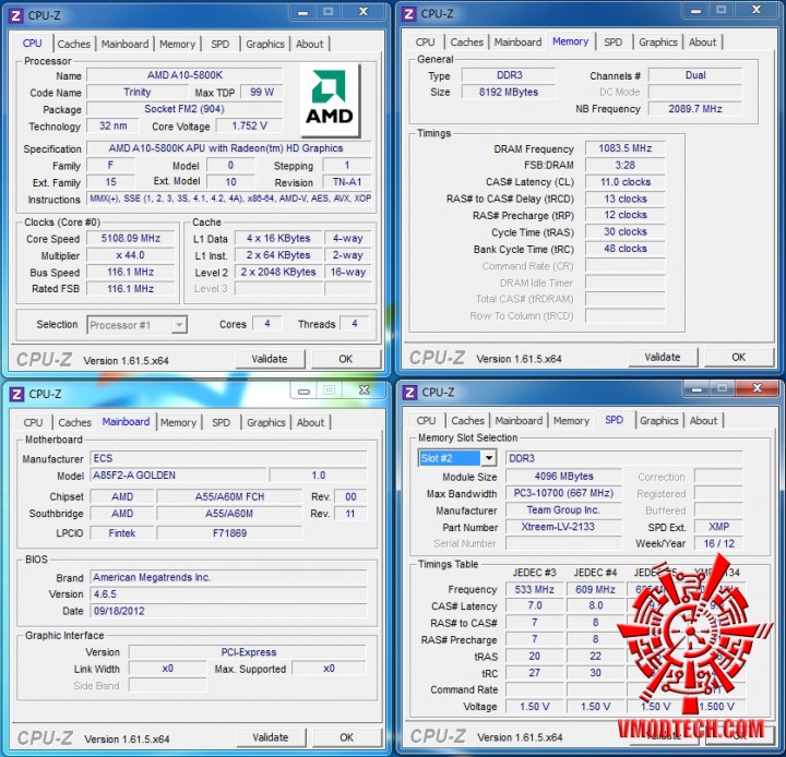 51ghz ecs a85f2 a golden 720x694 ECS A85F2 A Golden FM2 Motherboard Review