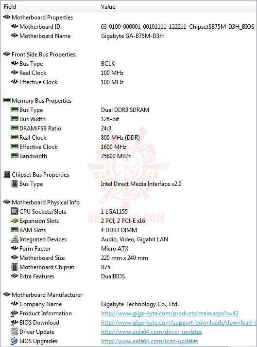 ed2 GIGABYTE GA B75M D3H Micro ATX Motherboard Review