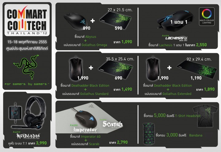 Ascenti Resources จัดหนัก อัดเต็มส่งท้ายปีกับงาน Commart Comtech Thailand 2012