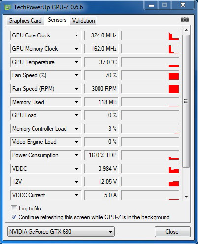 gpuz sensor ASUS GTX 680 DirectCU II TOP Review
