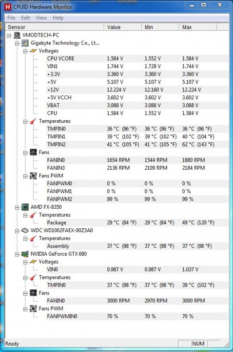 hwm 478x720 ASUS GTX 680 DirectCU II TOP Review