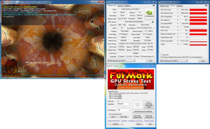 furmark furmark 720x445 ASUS GTX 660TI DirectCU II TOP
