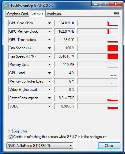 gpuz3 gpuz3 ASUS GTX 660TI DirectCU II TOP