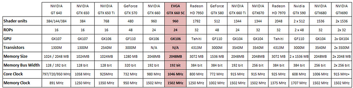 11-26-2012-9-27-28-pm 11 26 2012 9 27 28 pm EVGA GeForce GTX 660 SUPEROVERCLOCKED