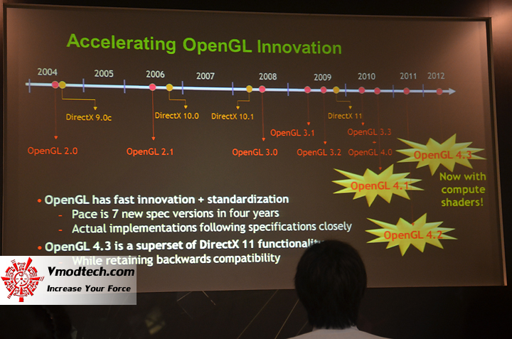dsc_1461 dsc 1461 NVIDIA TECH TALKS at SIGGRAPH ASIA 2012 Part 1