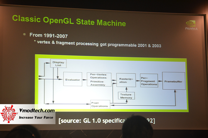 dsc_1463 dsc 1463 NVIDIA TECH TALKS at SIGGRAPH ASIA 2012 Part 1