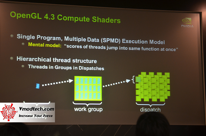 dsc_1465 dsc 1465 NVIDIA TECH TALKS at SIGGRAPH ASIA 2012 Part 1