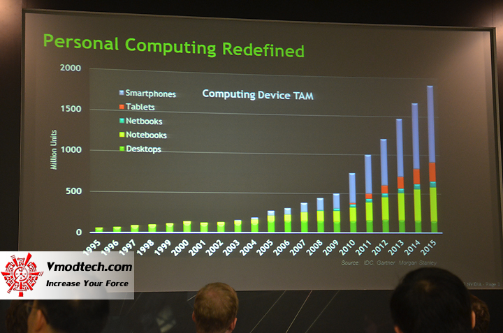 dsc_1496 dsc 1496 NVIDIA TECH TALKS at SIGGRAPH ASIA 2012 Part 1