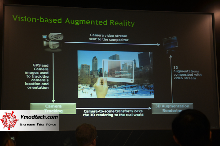 dsc_1498 dsc 1498 NVIDIA TECH TALKS at SIGGRAPH ASIA 2012 Part 1