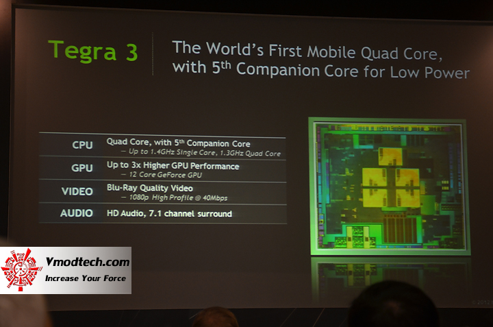 dsc_1505 dsc 1505 NVIDIA TECH TALKS at SIGGRAPH ASIA 2012 Part 1