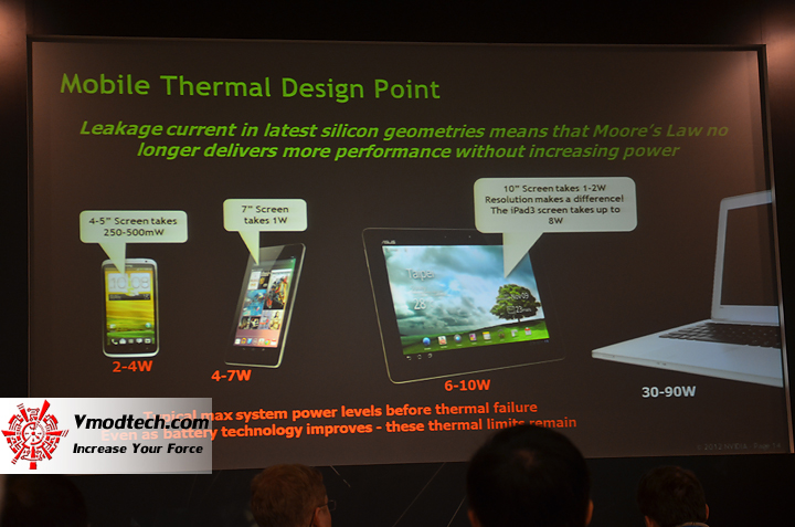 dsc_1508 dsc 1508 NVIDIA TECH TALKS at SIGGRAPH ASIA 2012 Part 1