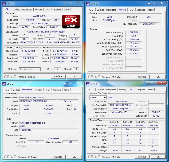 54ghz 720x691 ASUS Crosshair V Formula Z