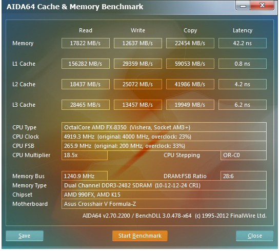 aida64-mem aida64 mem ASUS Crosshair V Formula Z