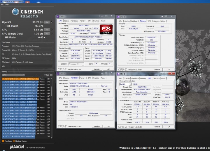 cinebech11-51ghz cinebech11 51ghz 720x519 ASUS Crosshair V Formula Z