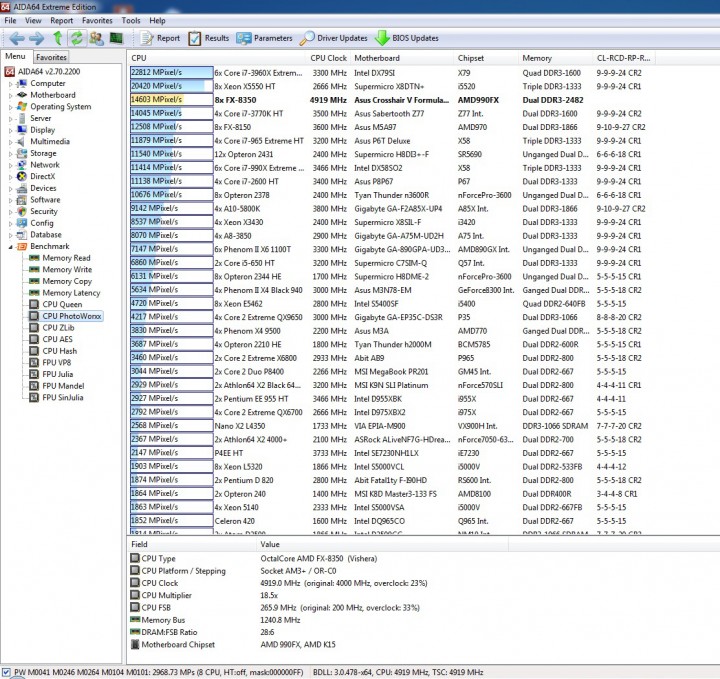 cpu-photoworxx cpu photoworxx 720x679 ASUS Crosshair V Formula Z