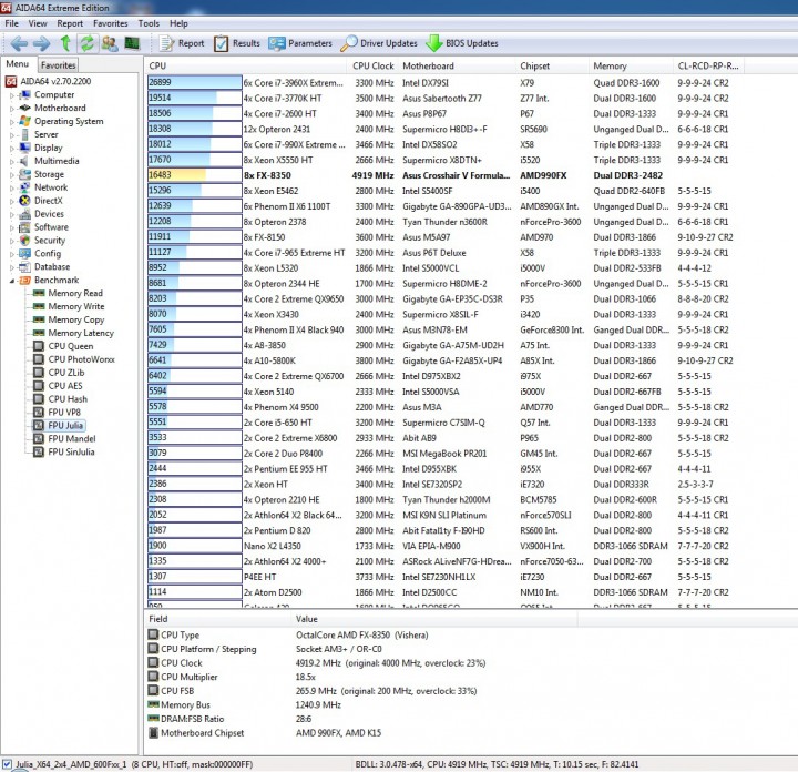 fpu-julia fpu julia 720x696 ASUS Crosshair V Formula Z
