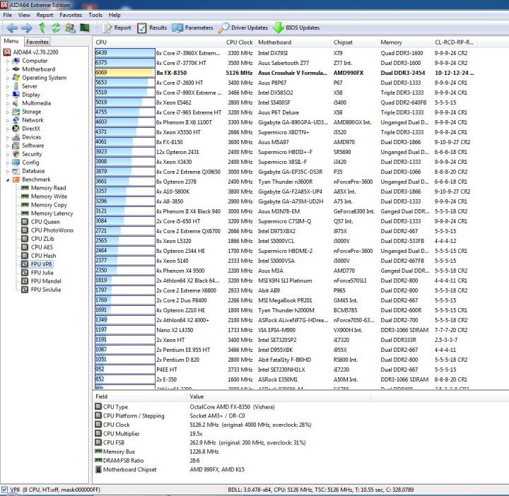 fpu-vp851 fpu vp851 720x702 ASUS Crosshair V Formula Z