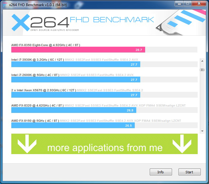 x264-2 x264 2 ASUS Crosshair V Formula Z