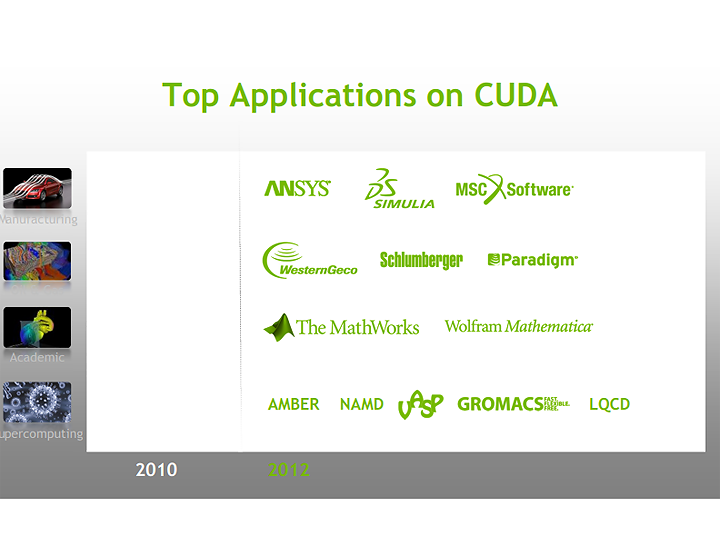 nvidia_tesla_update_003 nvidia_tesla_update_003