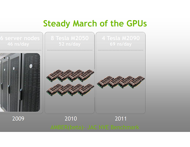 nvidia_tesla_update_005 nvidia_tesla_update_005