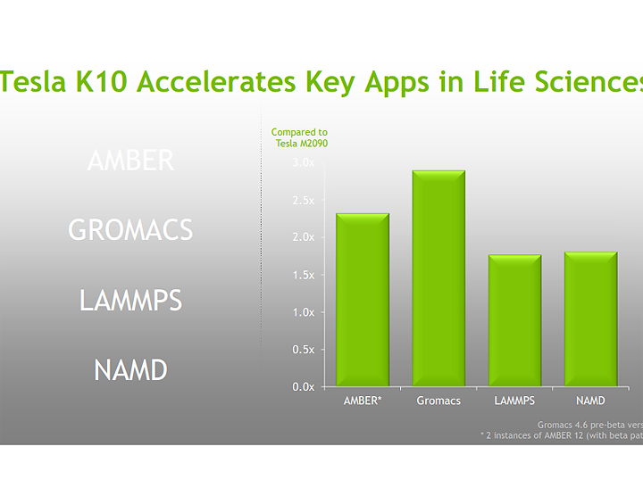 nvidia_tesla_update_010 nvidia_tesla_update_010