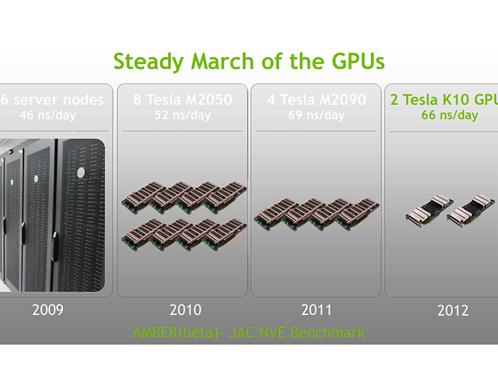 nvidia_tesla_update_011 nvidia_tesla_update_011