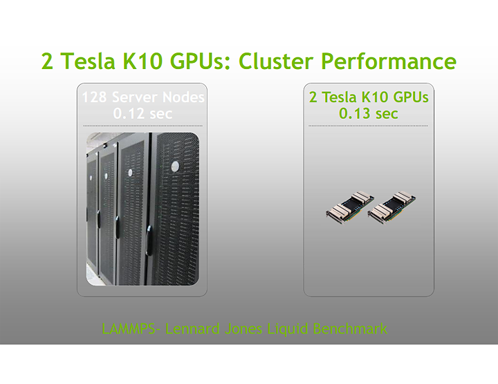 nvidia_tesla_update_012 nvidia_tesla_update_012